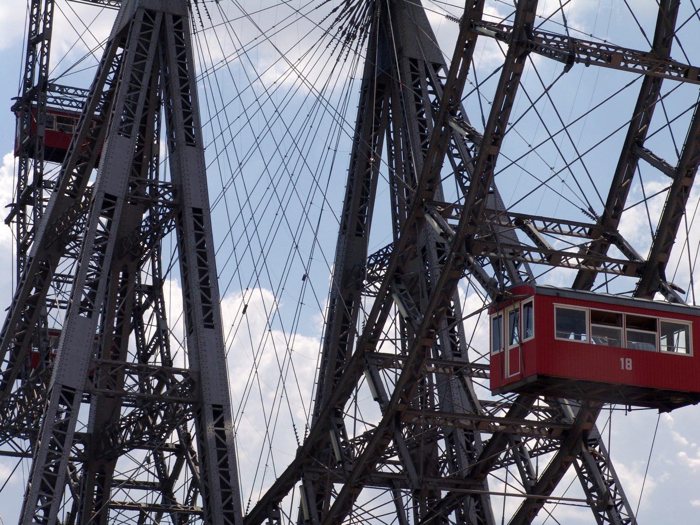 Parque de atracciones El Prater- que ver en viena en 2 dias