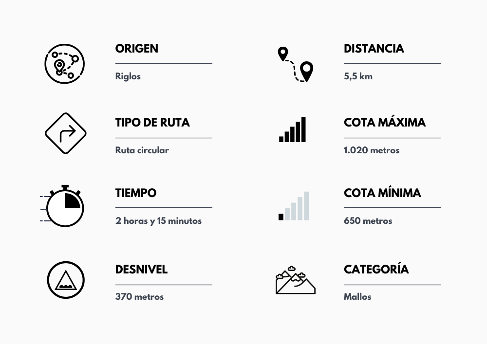 fichta-tecnica-Mallos-de-Riglos-la-cadena-viajera